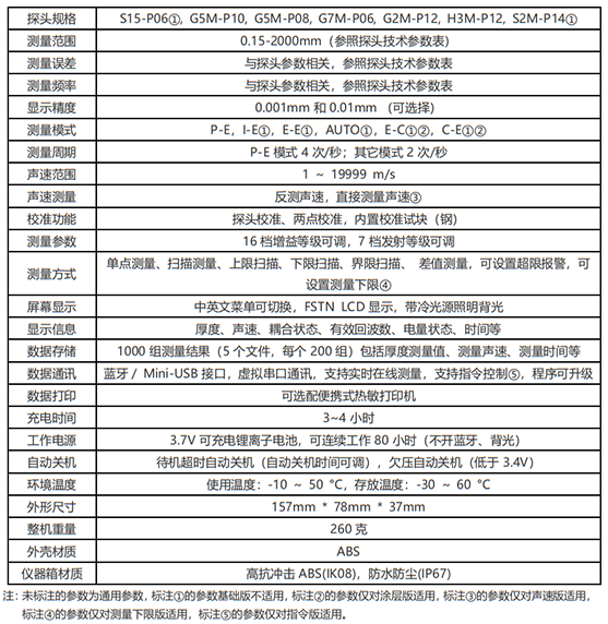 ATS370超声波测厚仪技术参数