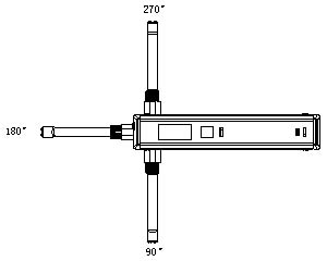 TIME3210<strong>粗糙度仪</strong>传感器位置的选择